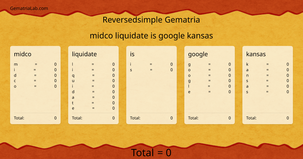 midco liquidate is google kansas in reversedsimple Gematria
